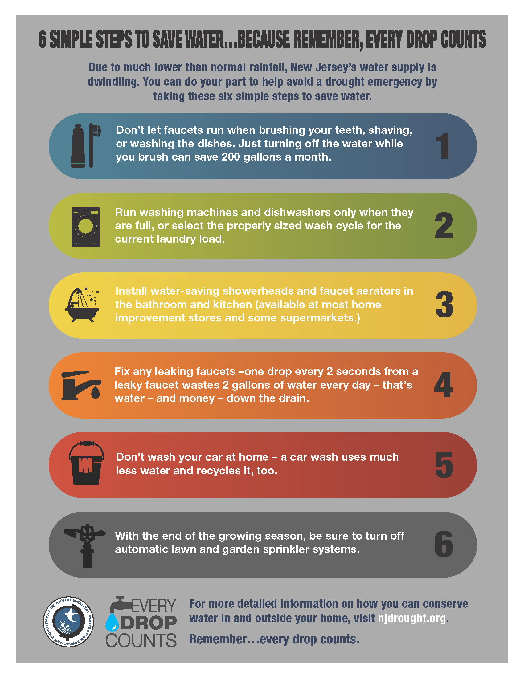 The Township of Verona New Jersey Home Page